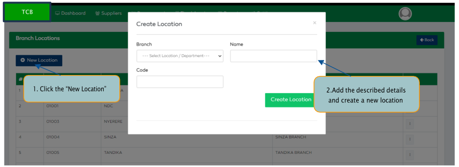 P2P Organization Hierarchy add new location