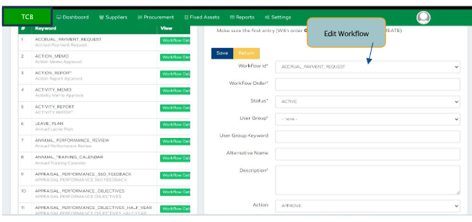 P2P adding new workflow