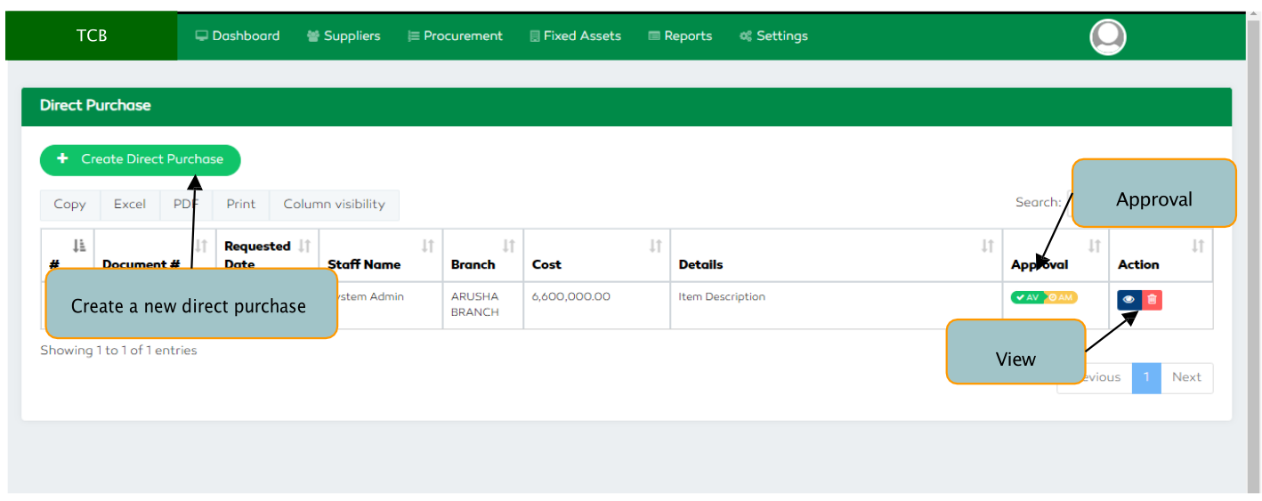 P2P Create Direct Purchase