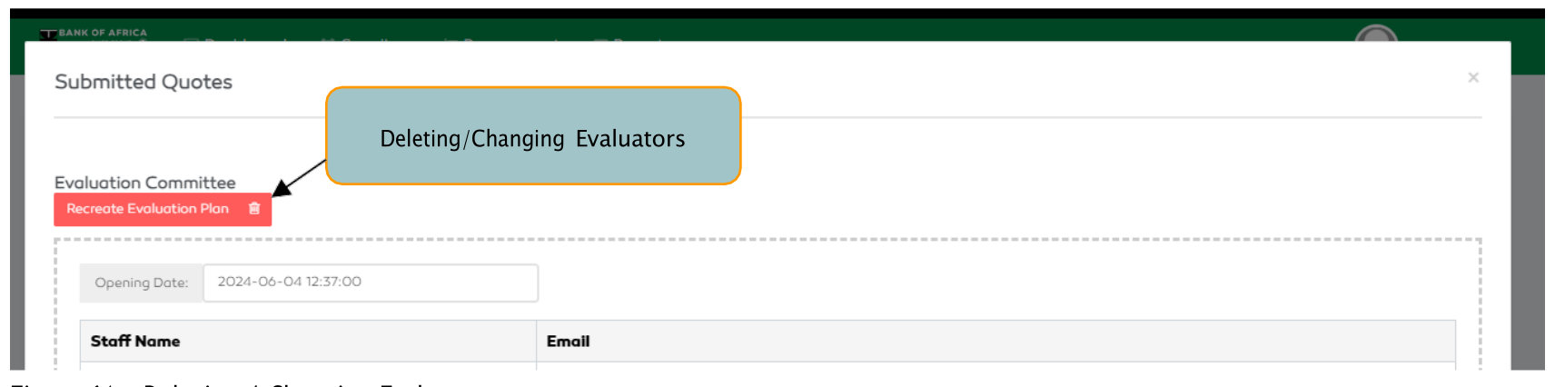 P2P Deleting / Changing Evaluators