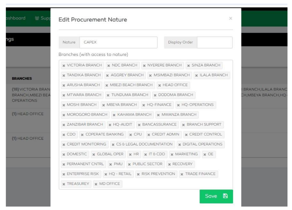 P2P Editing a Procurement Nature