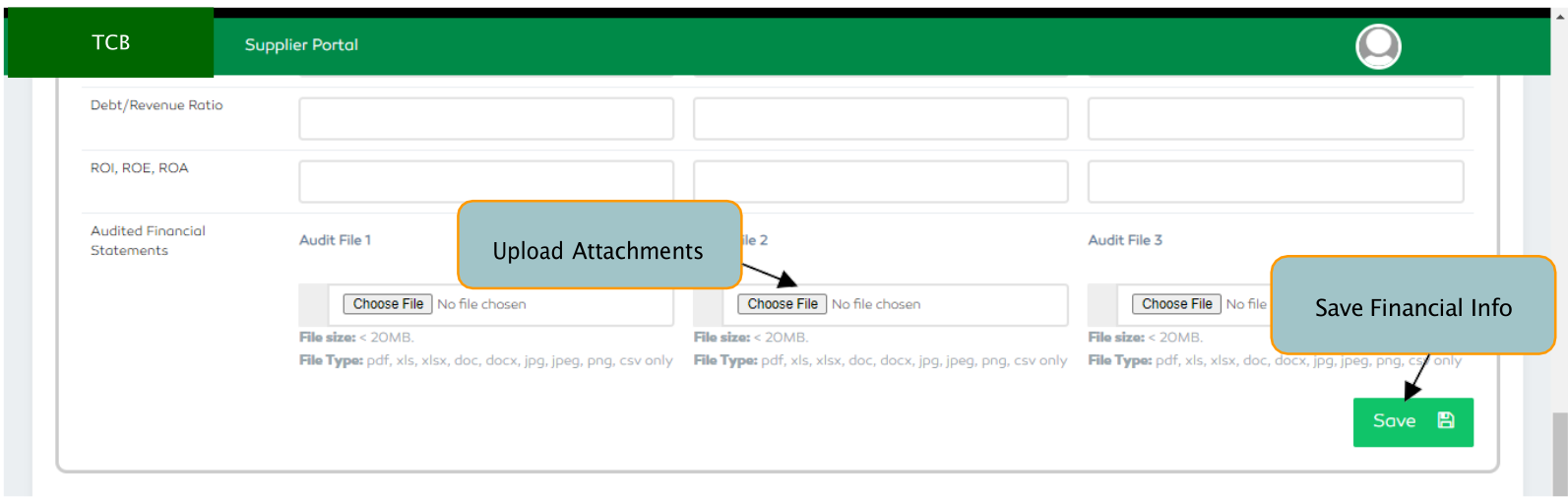 P2P Financial Position