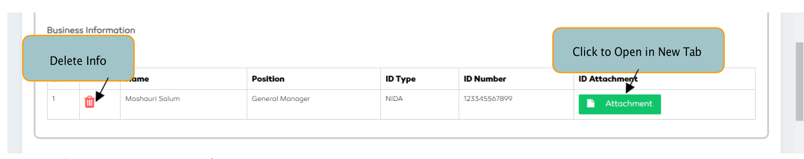 P2P Managing Business info