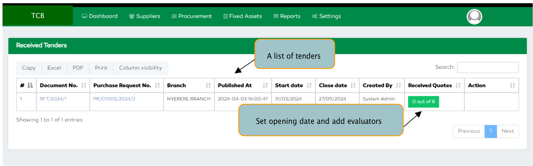 P2P Managing Received Tenders