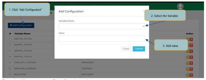 P2P Menu configuration
