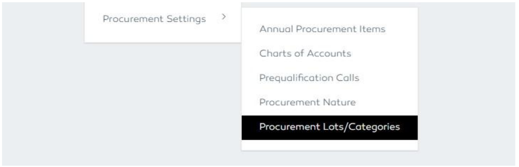 P2P Procurement Lots/Categories Settings