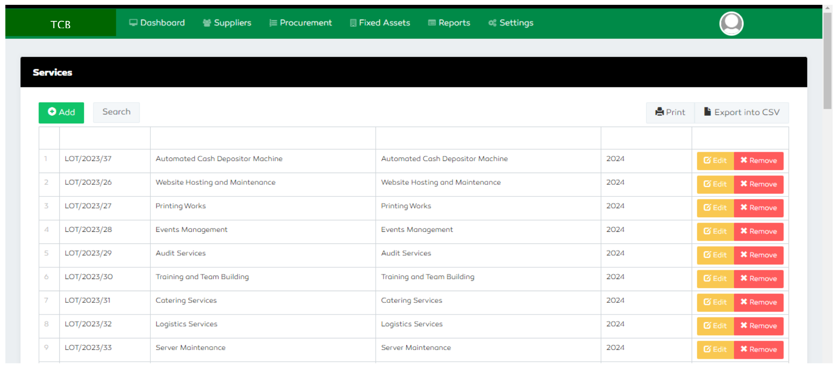 P2P Procurement Lots Features