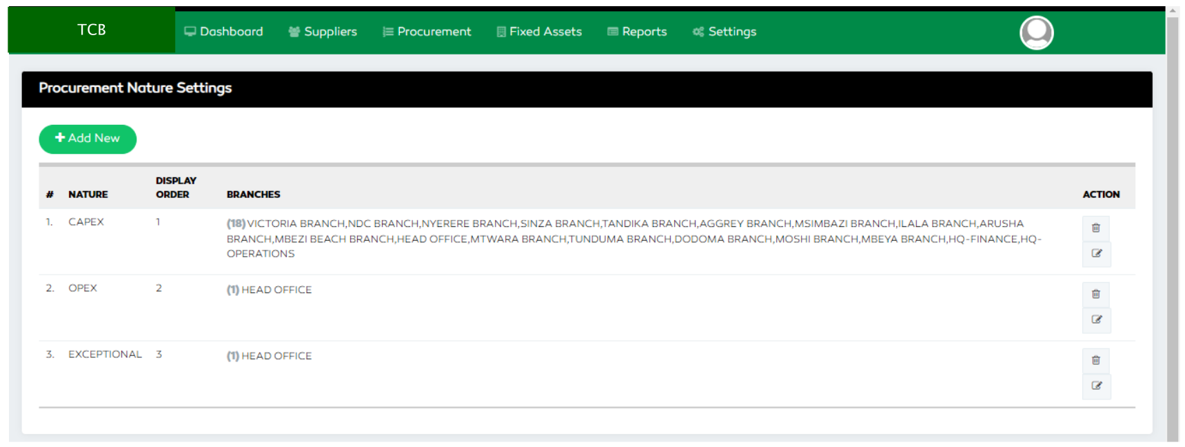 P2P Procurement Nature Settings Features