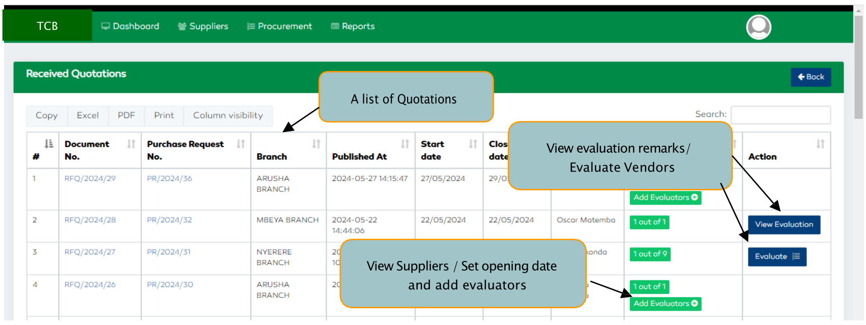 P2P Quotations Section Features