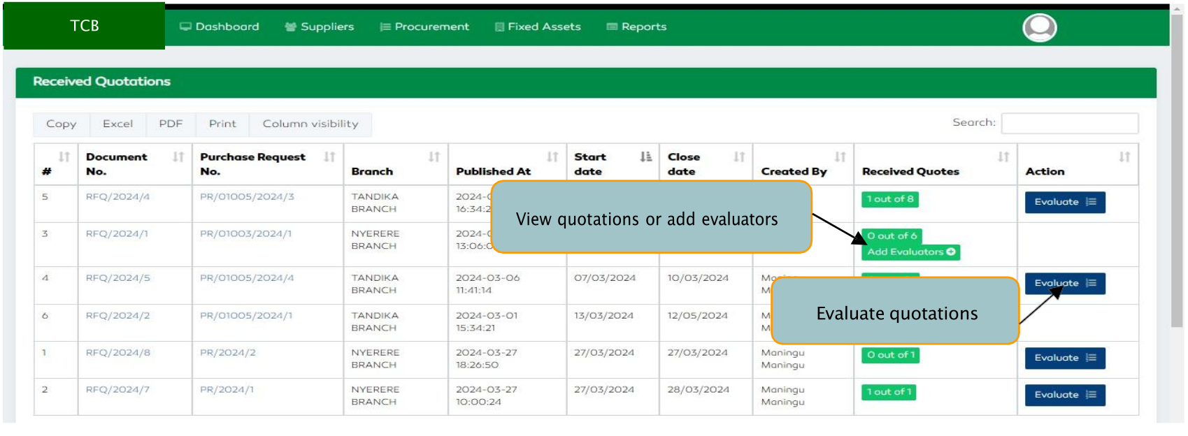 P2P Received Quotations