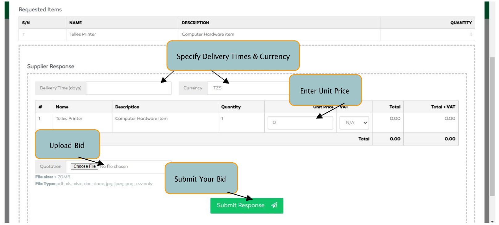 P2P Submitting Quatations